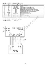 NHD-19232WG-BTMI-V#T Datasheet Page 4