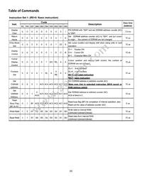 NHD-19232WG-BTMI-V#T Datasheet Page 6