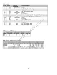 NHD-2.23-12832UCB3 Datasheet Page 5