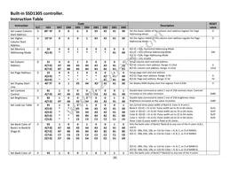 NHD-2.23-12832UCB3 Datasheet Page 8