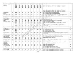 NHD-2.23-12832UCB3 Datasheet Page 9