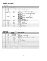 NHD-2.23-12832UCY3 Datasheet Page 4