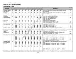 NHD-2.23-12832UCY3 Datasheet Page 8