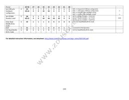 NHD-2.23-12832UCY3 Datasheet Page 10