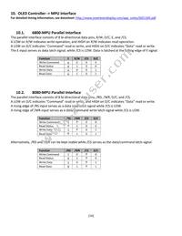 NHD-2.23-12832UMB3 Datasheet Page 16