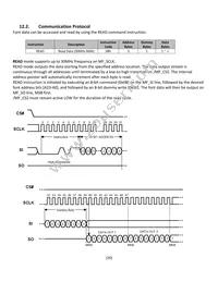 NHD-2.23-12832UMB3 Datasheet Page 20