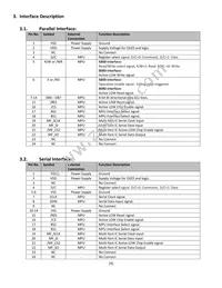 NHD-2.23-12832UMY3 Datasheet Page 4