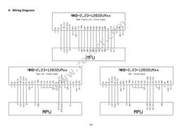 NHD-2.23-12832UMY3 Datasheet Page 6