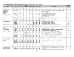 NHD-2.23-12832UMY3 Datasheet Page 12