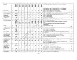 NHD-2.23-12832UMY3 Datasheet Page 13