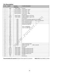 NHD-2.4-240320CF-CSXN#-FT Datasheet Page 4