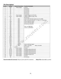 NHD-2.4-240320CF-CSXV#-F Datasheet Page 4