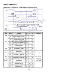NHD-2.4-240320CF-CSXV#-F Datasheet Page 7
