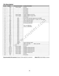 NHD-2.4-240320CF-CTXI#-F Datasheet Page 4