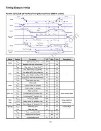 NHD-2.4-240320CF-CTXI#-F Datasheet Page 7