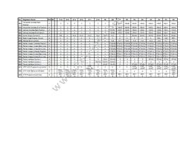 NHD-2.4-240320SF-CTXI# Datasheet Page 8