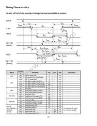 NHD-2.4-240320SF-CTXI#-1 Datasheet Page 7