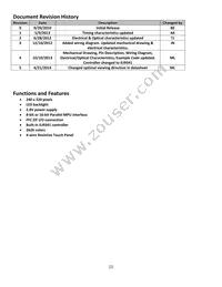 NHD-2.4-240320SF-CTXI#-FT1 Datasheet Page 2