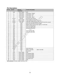 NHD-2.4-240320SF-CTXI#-T Datasheet Page 4