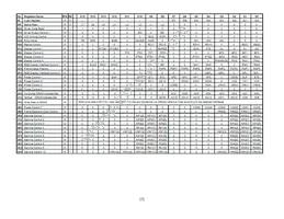 NHD-2.4-240320SF-CTXI#-T Datasheet Page 7