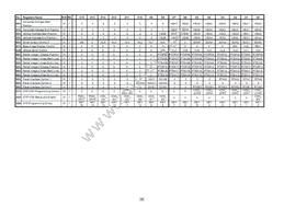 NHD-2.4-240320SF-CTXI#-T Datasheet Page 8