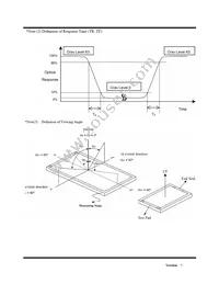 NHD-2.4-240320YF-CTXI#-1 Datasheet Page 9