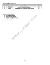 NHD-2.7-12864UCW3 Datasheet Page 2