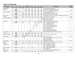 NHD-2.7-12864UCW3 Datasheet Page 7