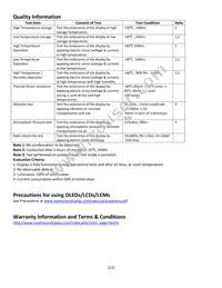 NHD-2.7-12864UCW3 Datasheet Page 12