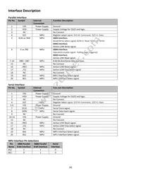 NHD-2.7-12864UCY3 Datasheet Page 4