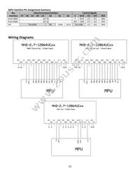 NHD-2.7-12864UCY3 Datasheet Page 5