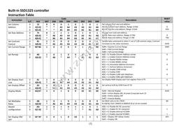 NHD-2.7-12864UCY3 Datasheet Page 7