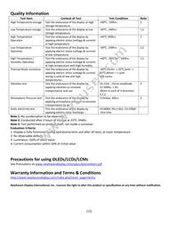 NHD-2.7-12864UCY3 Datasheet Page 12