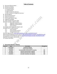 NHD-2.7-12864UMY3 Datasheet Page 2