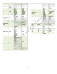 NHD-2.7-12864UMY3 Datasheet Page 11