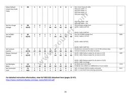 NHD-2.7-12864WDW3 Datasheet Page 9