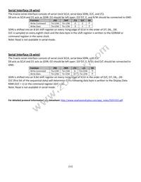 NHD-2.8-25664UCY2 Datasheet Page 11