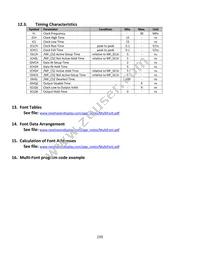 NHD-2.8-25664UMB3 Datasheet Page 20