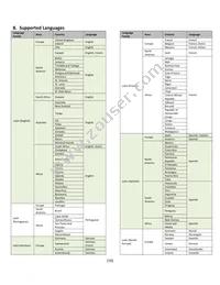 NHD-2.8-25664UMY3 Datasheet Page 10