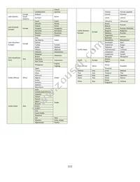 NHD-2.8-25664UMY3 Datasheet Page 11