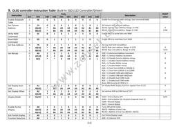 NHD-2.8-25664UMY3 Datasheet Page 12