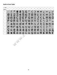 NHD-240128WG-AFTI-VZ#C5 Datasheet Page 8