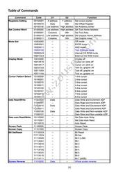 NHD-240128WG-ATFH-VZ# Datasheet Page 6