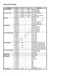 NHD-240128WG-BTGH-VZ# Datasheet Page 6