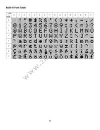 NHD-240128WG-BTGH-VZ# Datasheet Page 8