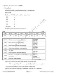 NHD-240128WG-BYGH-VZ#000C Datasheet Page 12