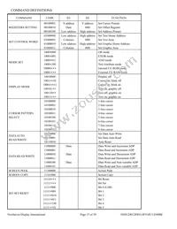 NHD-240128WG-BYGH-VZ#000C Datasheet Page 15