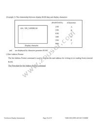 NHD-240128WG-BYGH-VZ#000C Datasheet Page 18