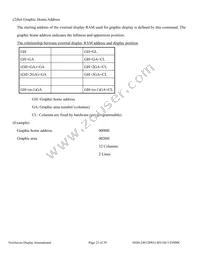 NHD-240128WG-BYGH-VZ#000C Datasheet Page 21