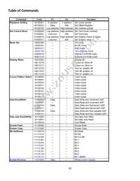 NHD-24064CZ-FSW-FBW Datasheet Page 6